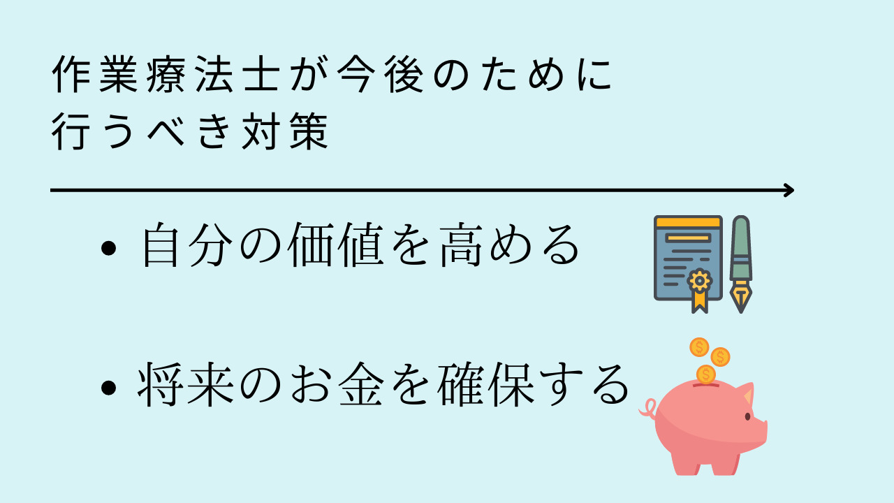 作業療法士が今後のために行うべき対策